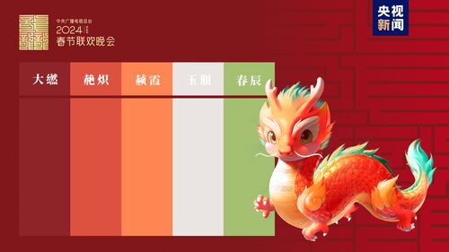 2026年属龙的人幸运色和喜好的颜色分别是什么？