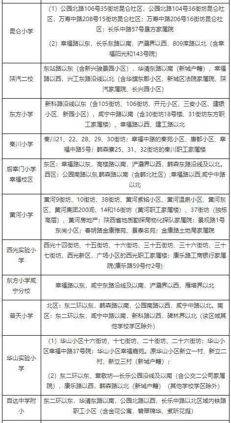 一、 揭示2021年单签获利巅峰之“星”崭新股