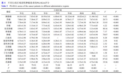 2026年1月有哪些吉日适合看病？
