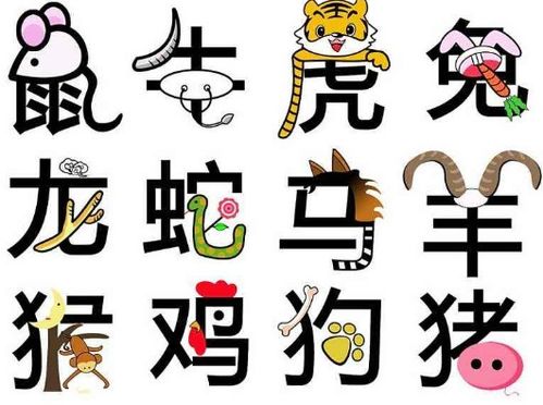 冯字是哪个生肖的？这生肖的特质有哪些？