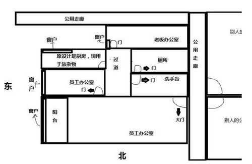 等级差异表达、 私密需求及生态干预措施
