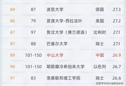什么样的八字特点的人能身价百万且考上北大清华？