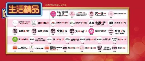 生肖星座因素对消费行为之潜在关联性探讨