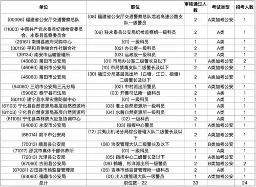 ：传统历法视域下的婚嫁择吉理论综述