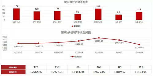 6月14日是哪一天，它有什么特殊寓意？