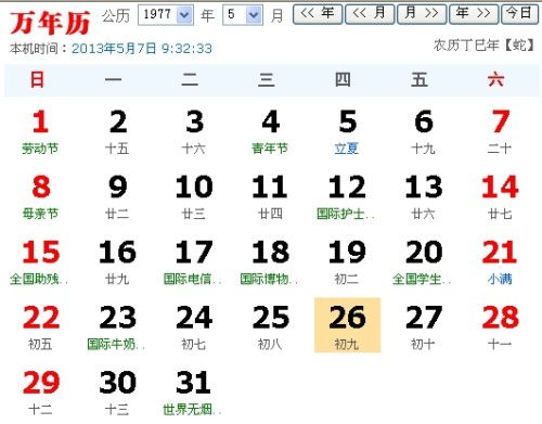 1.1 黄道吉凶概述