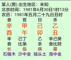 八字中天乙贵人运势有何神秘影响？