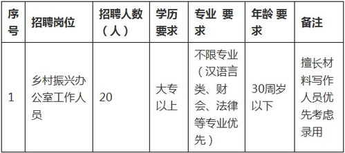 一、 基本时空定位与岁数计算