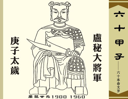 四、 其他生肖的劫数