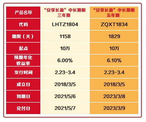 2026年6月最旺吉日和8月生孩子吉日分别是什么？