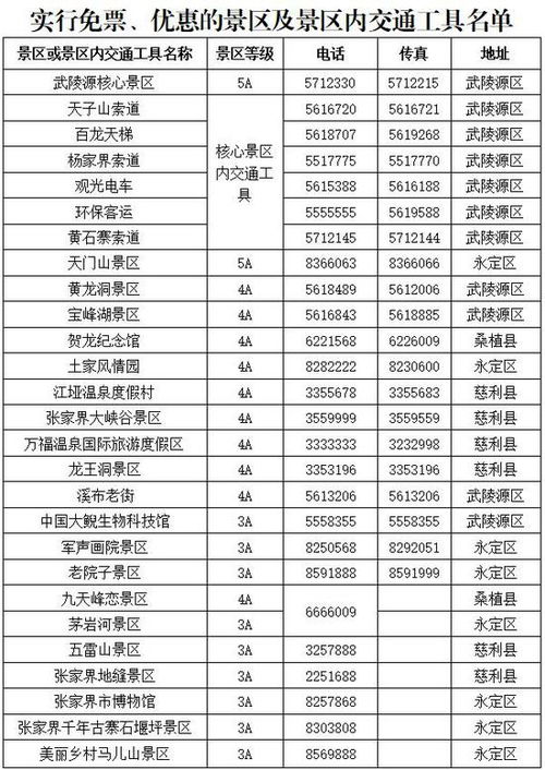 交通住宿比星座配对还难