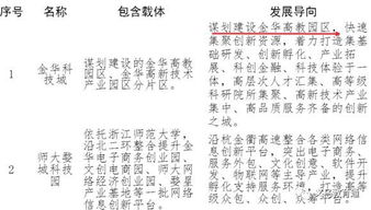 实证案例解析