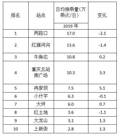 2026年正月有哪些吉日适合出行或出车？