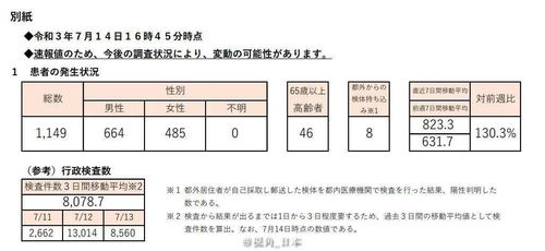 二、 星座归属：西方占星中的双鱼座