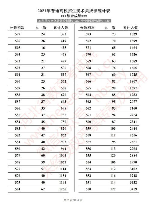 2026年一月吉日吉时查询表，每月吉日一览表都有哪些？