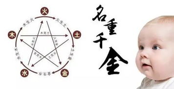 明字到底是啥意思？