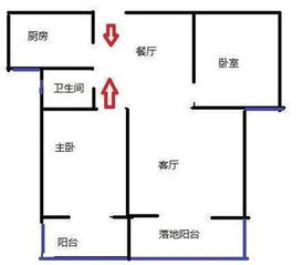 3.1 八宅法运用中的个体差异考量