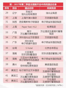 2026年12月有哪些吉日适合开业，哪一天开业最吉利呢？