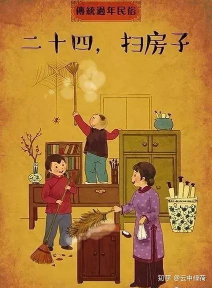 一、 较小年的历史持续发展渊源与文化底蕴内涵解析