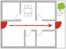 6. 阳台与大门相对形成穿心煞
