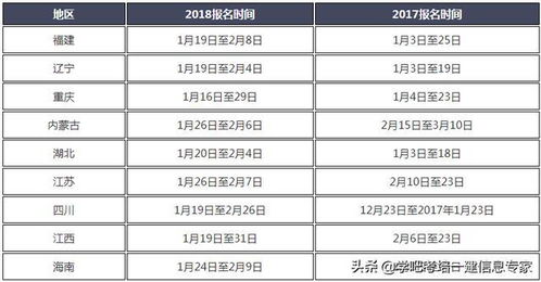 2026年1月哪一天理发最合适，12月又该选择哪天去剪发呢？