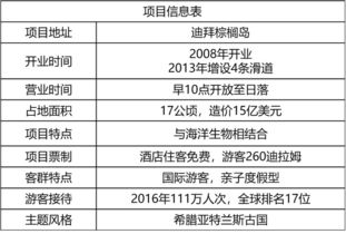 张百梦玲名字评分分析