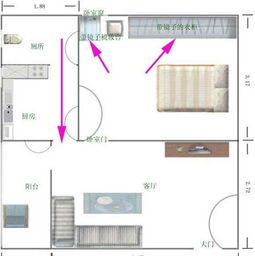 第四节 镜子反射效应的合理规避