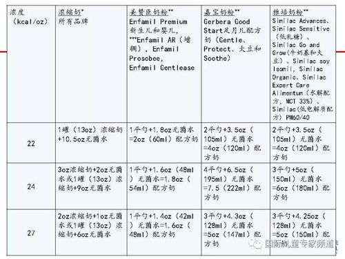 类比中医辨证论治之思维框架