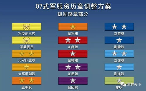 二、 农历初七之命理与人生轨迹解析