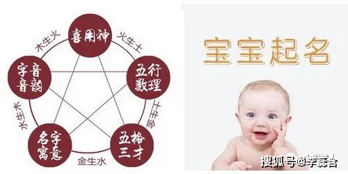 如何更精准地通过道家八字算命？非八字算命可行吗？