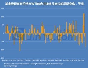 1. 门户对冲：气流冲突与家庭矛盾