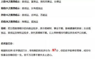 命名策略分析：文艺与实用并存