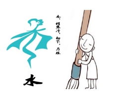 八字五行取名打分如何计算？