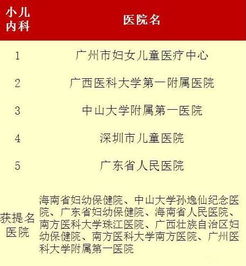 三、吉凶综合评估——次吉还是凶曜？