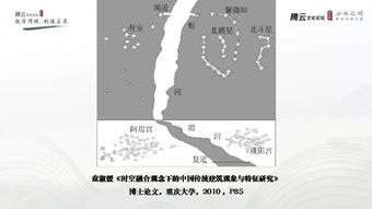 中国传统方式宇宙观视域下的十二生肖：符号体系与哲学思想内涵的较深层解构