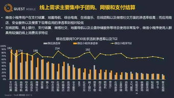 高净值人群的痛点与渴望