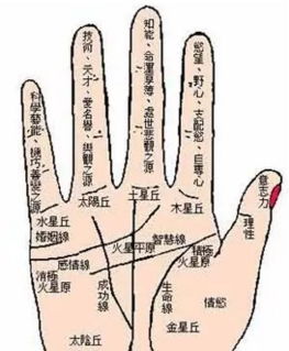 6. 贵人线分支过长且伴随支线