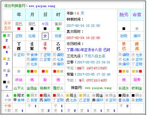 2012年2月25日上午十点三十七分的八字五行中缺什么元素？