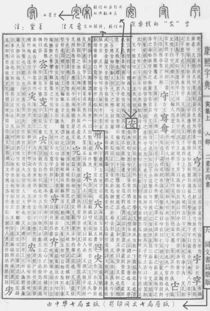 2.1 基本阐述及其语法属性