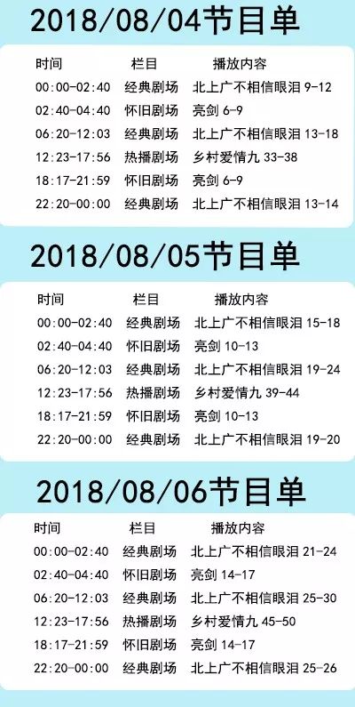 八字中土多是否影响健康，容易患哪些与土相关的疾病？