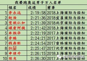 2026年姓名五行测男女缘分，姓名配对测试的历史渊源是什么？