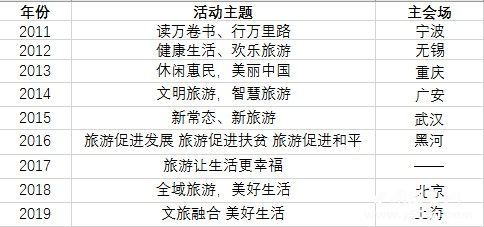 常州到底有什么好玩的让我这么拼命也要去