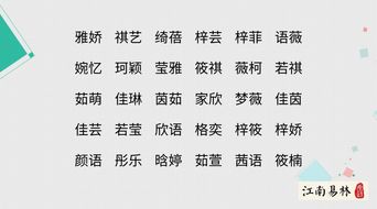 避开生僻字与不雅组合