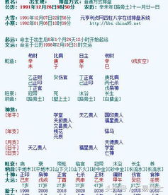 孙姓冷门惊艳女宝宝名字推荐