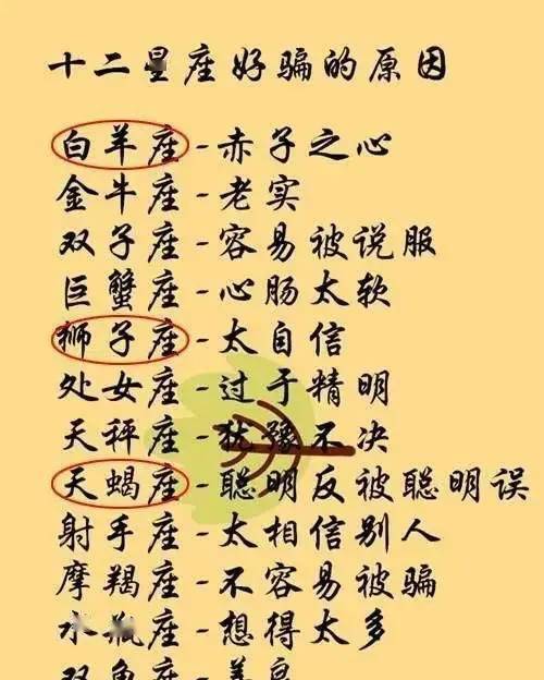 天蝎座：内外兼修的典范