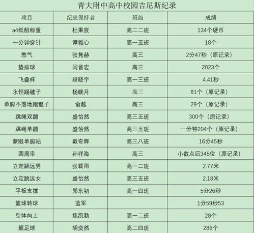 二、 生辰纪实与星象、生肖关联性探究