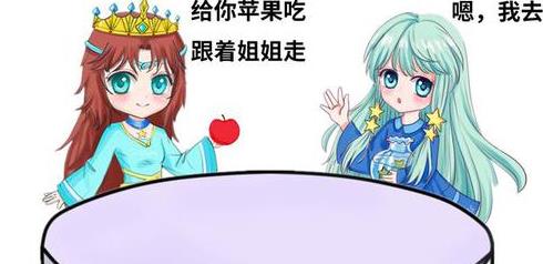 个性差异引起的情感困境