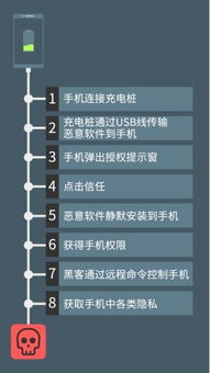 三、争议與平台應對機制