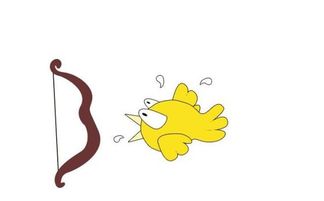 惊弓之鸟比喻的生肖动物是什么？其寓意是什么生肖的特点？