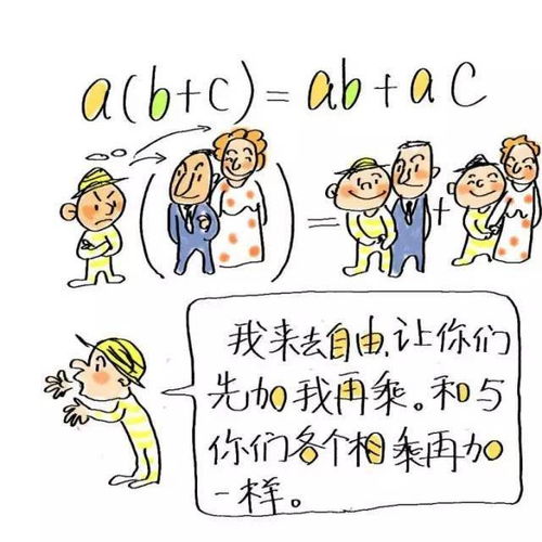 第二名：白羊座